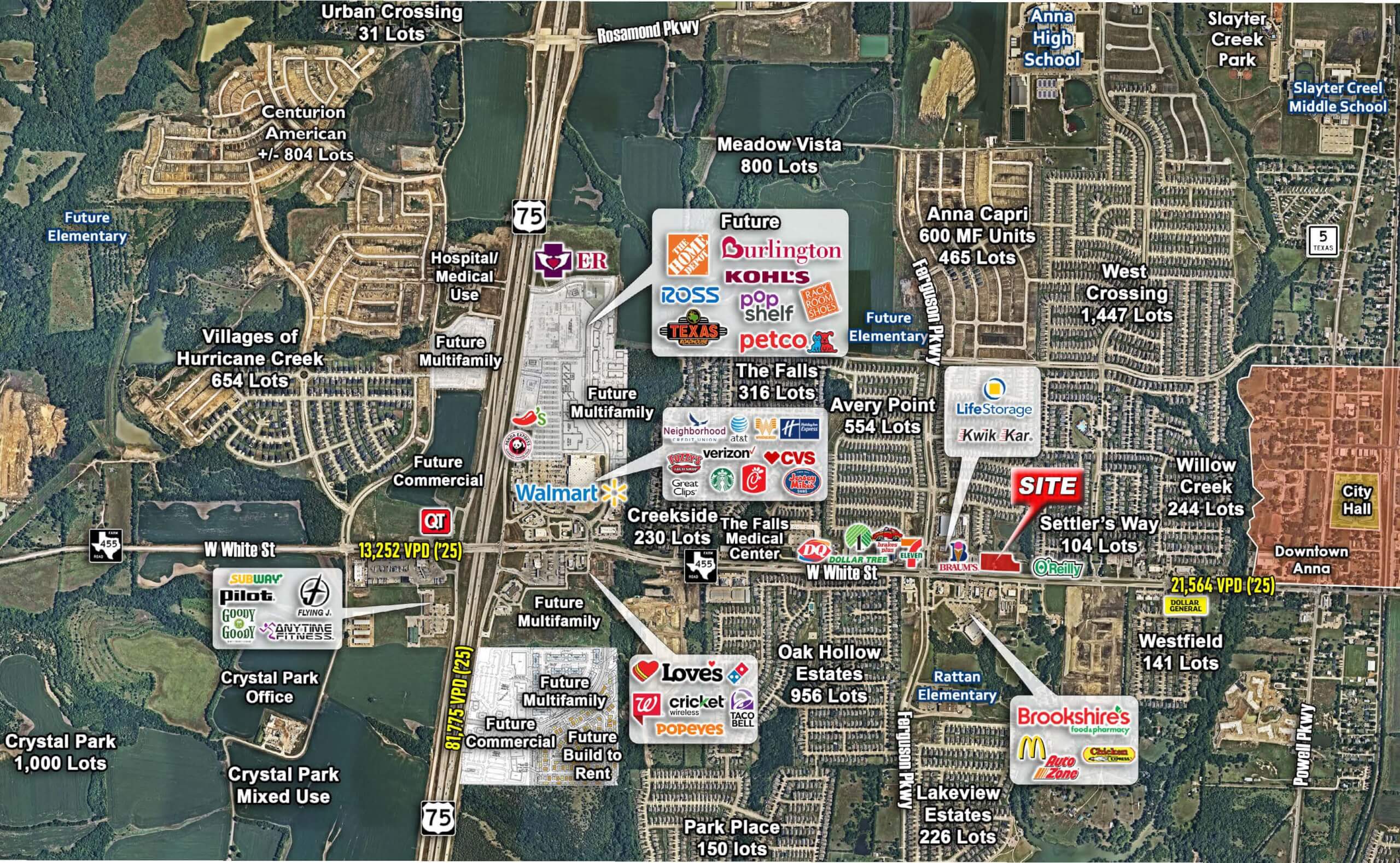 Shops at Avery Point — 1234 W White Street, Anna, TX, 75409 photo 4