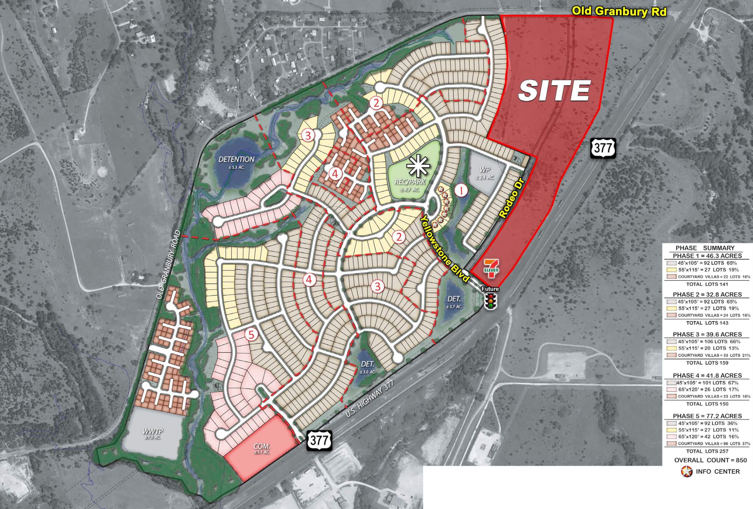 Bypass Crossing Retail | Cresson, TX — 8650 Rodeo Drive, Cresson, TX, 76035