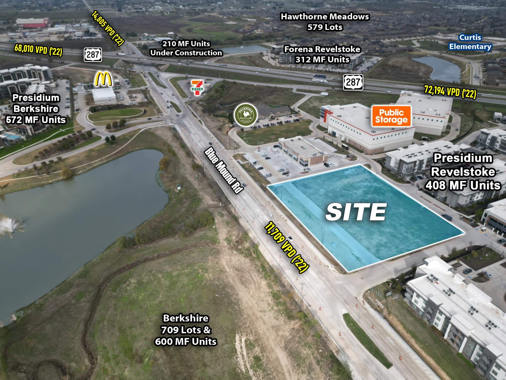 Retail Leasing + Pad Site Available | Fort Worth, TX — SEC of 287 & FM 156/Blue Mound Rd, Fort Worth, TX, 76131