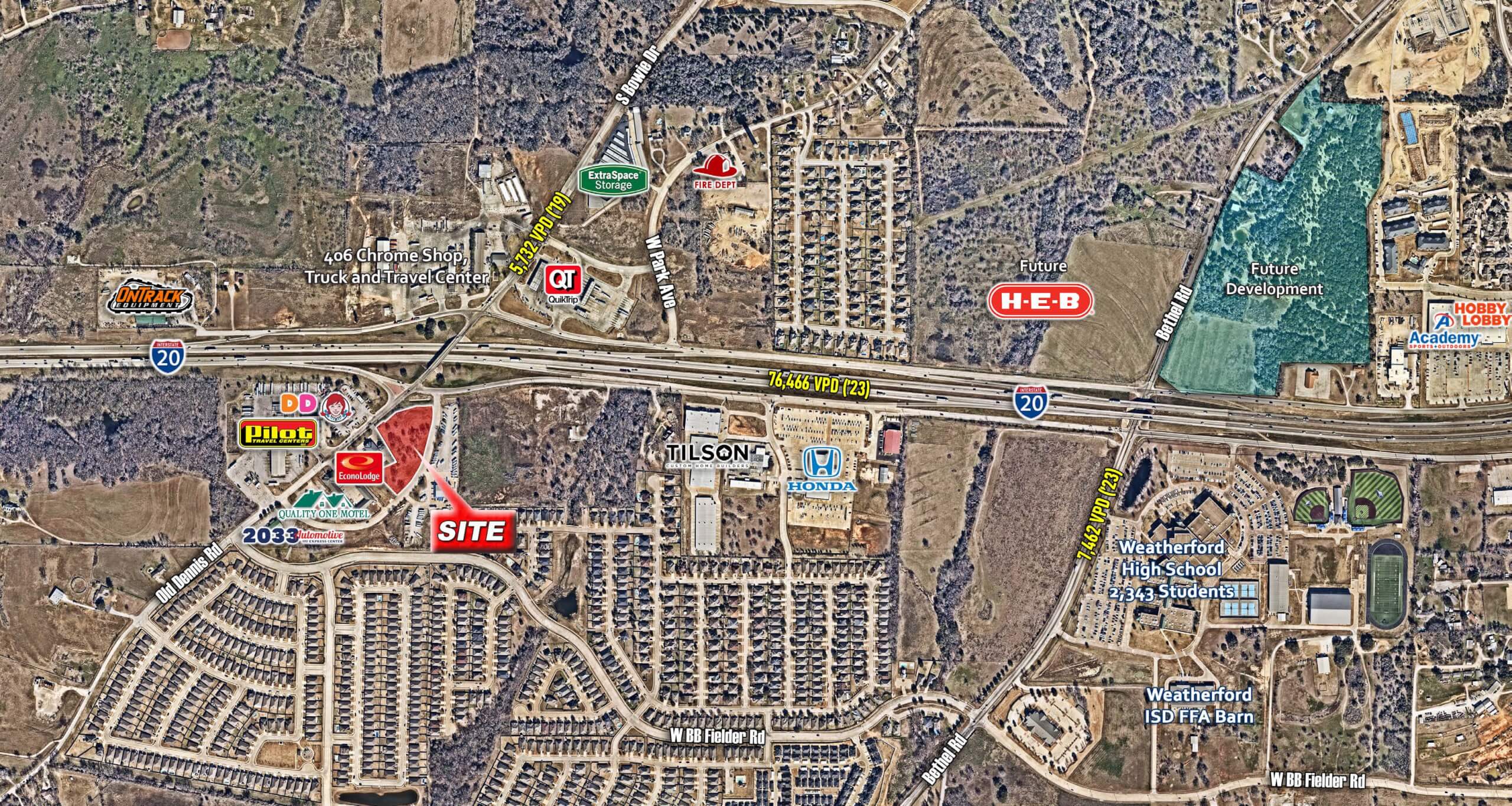 Weatherford Commercial Site | Weatherford, TX — 2201 Old Dennis Road, Weatherford, TX, 76087