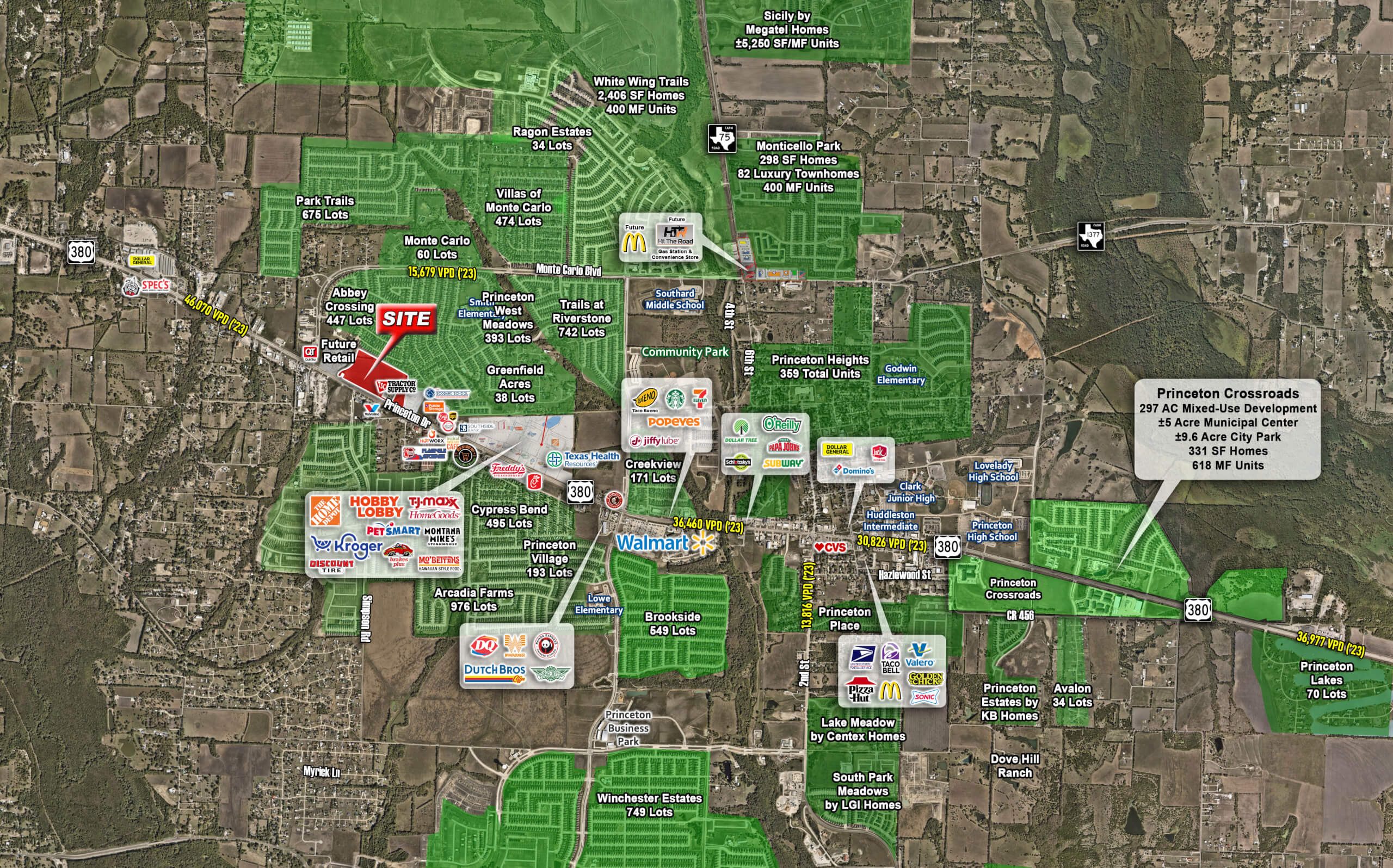 Princeton Marketplace — 140 Briar Grove Drive, Princeton, TX, 75407 photo 4